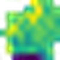 yield_2021 preview