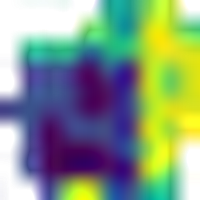 yield_cv_pct preview